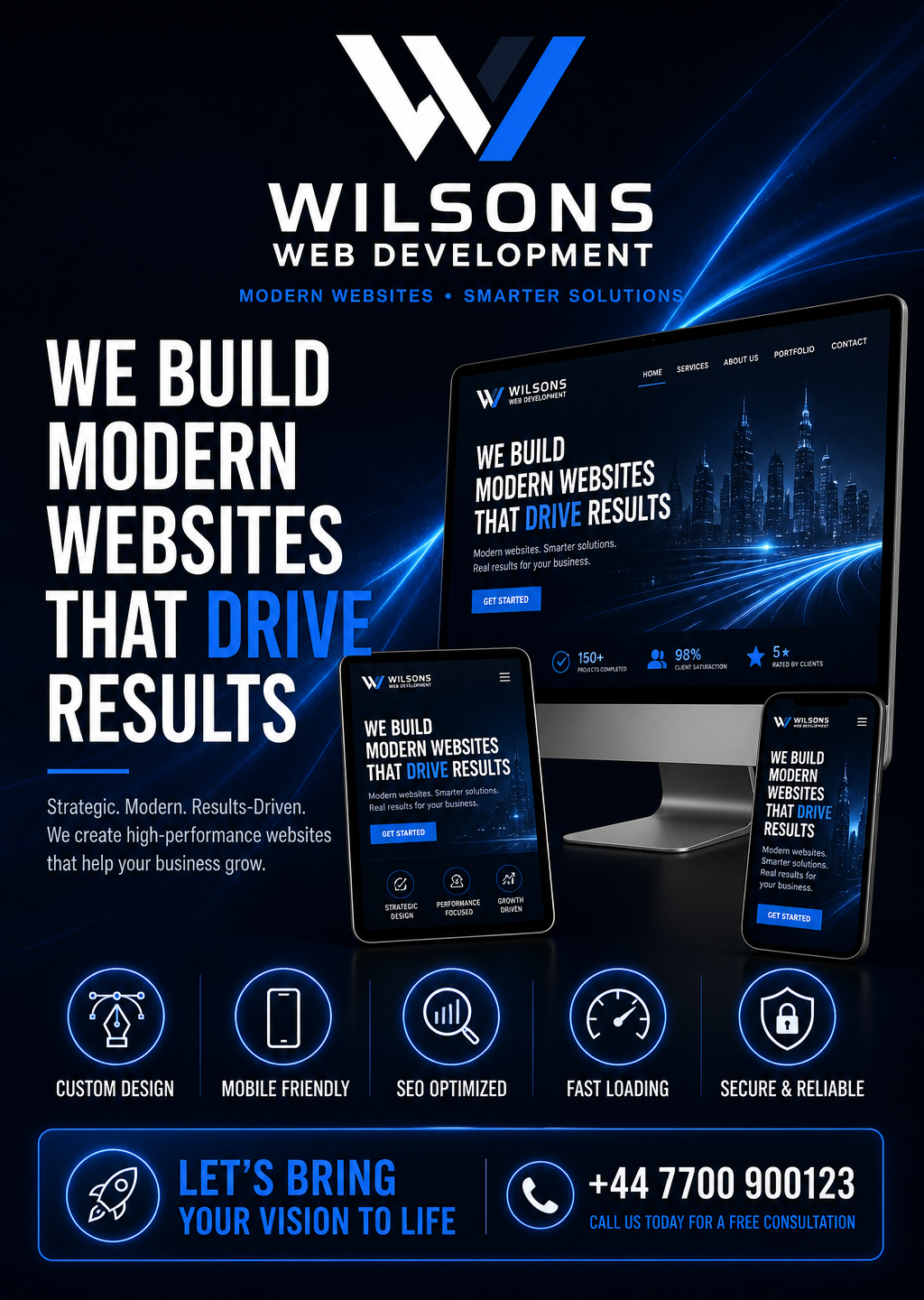 Wilsons Web Development — modern websites that drive results